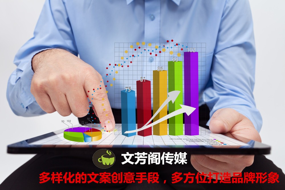 [營銷心得]國外傳遞