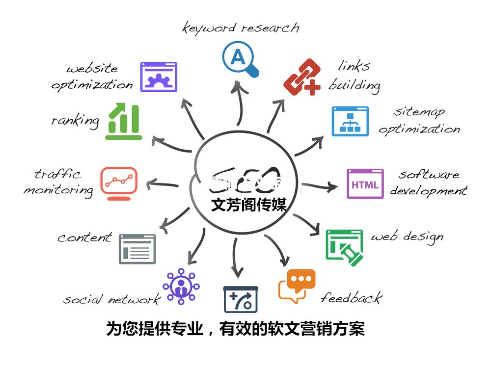 [營銷心得]直播帶貨正當(dāng)風(fēng)口，中小型企業(yè)怎么把